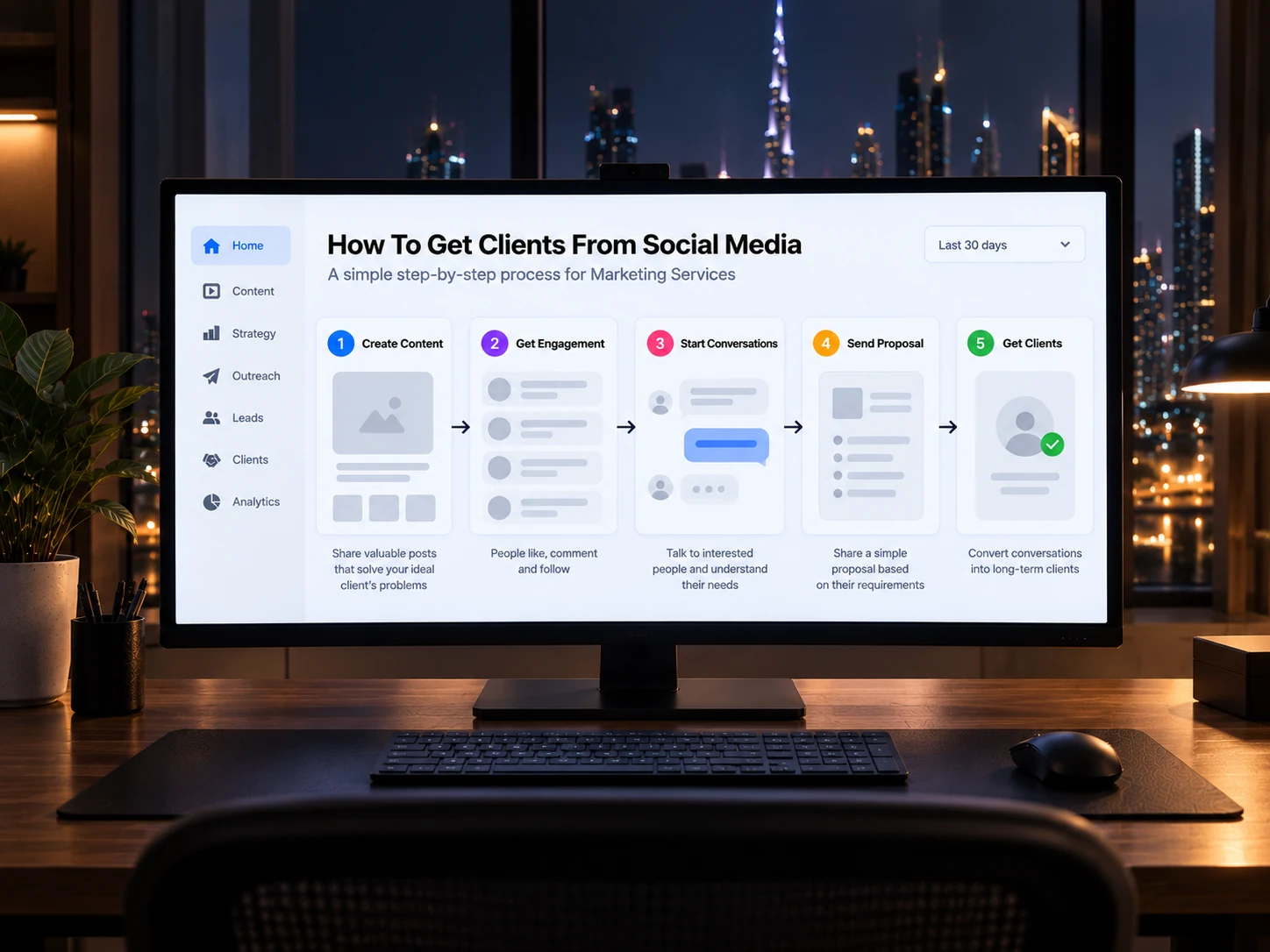 How To Get Clients From Social Media