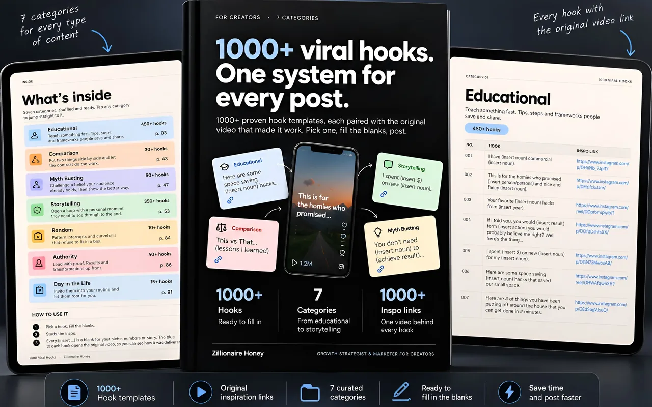 1000+ Viral Hooks